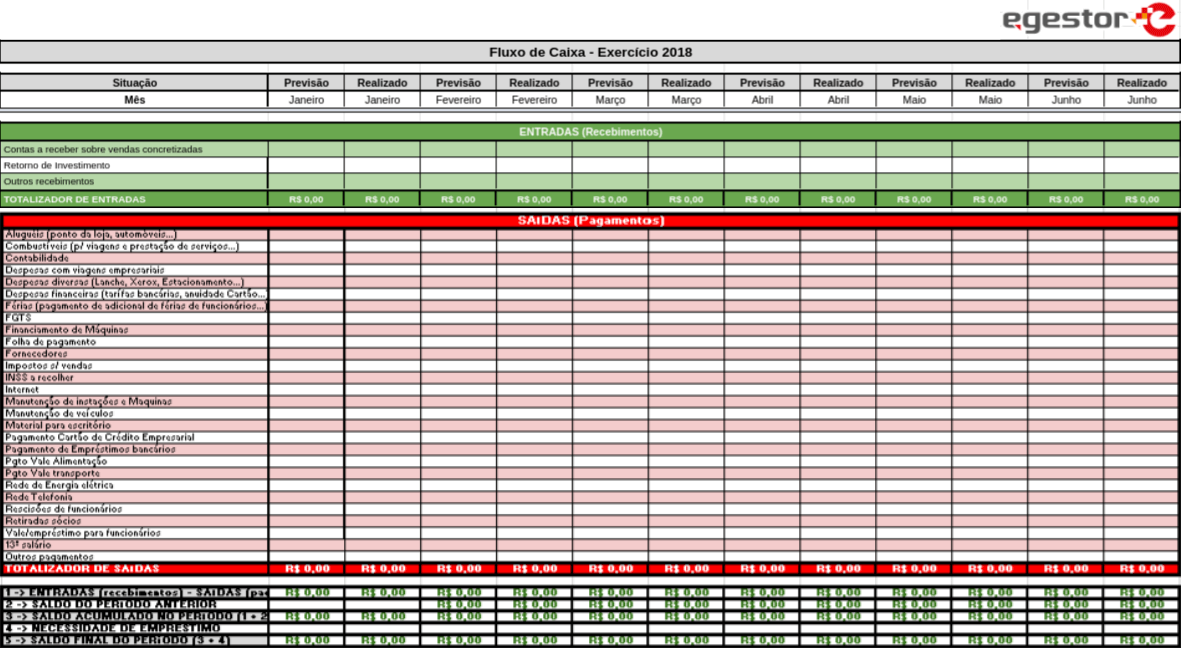 Fluxo De Caixa O Guia Definitivo Do Empreendedor