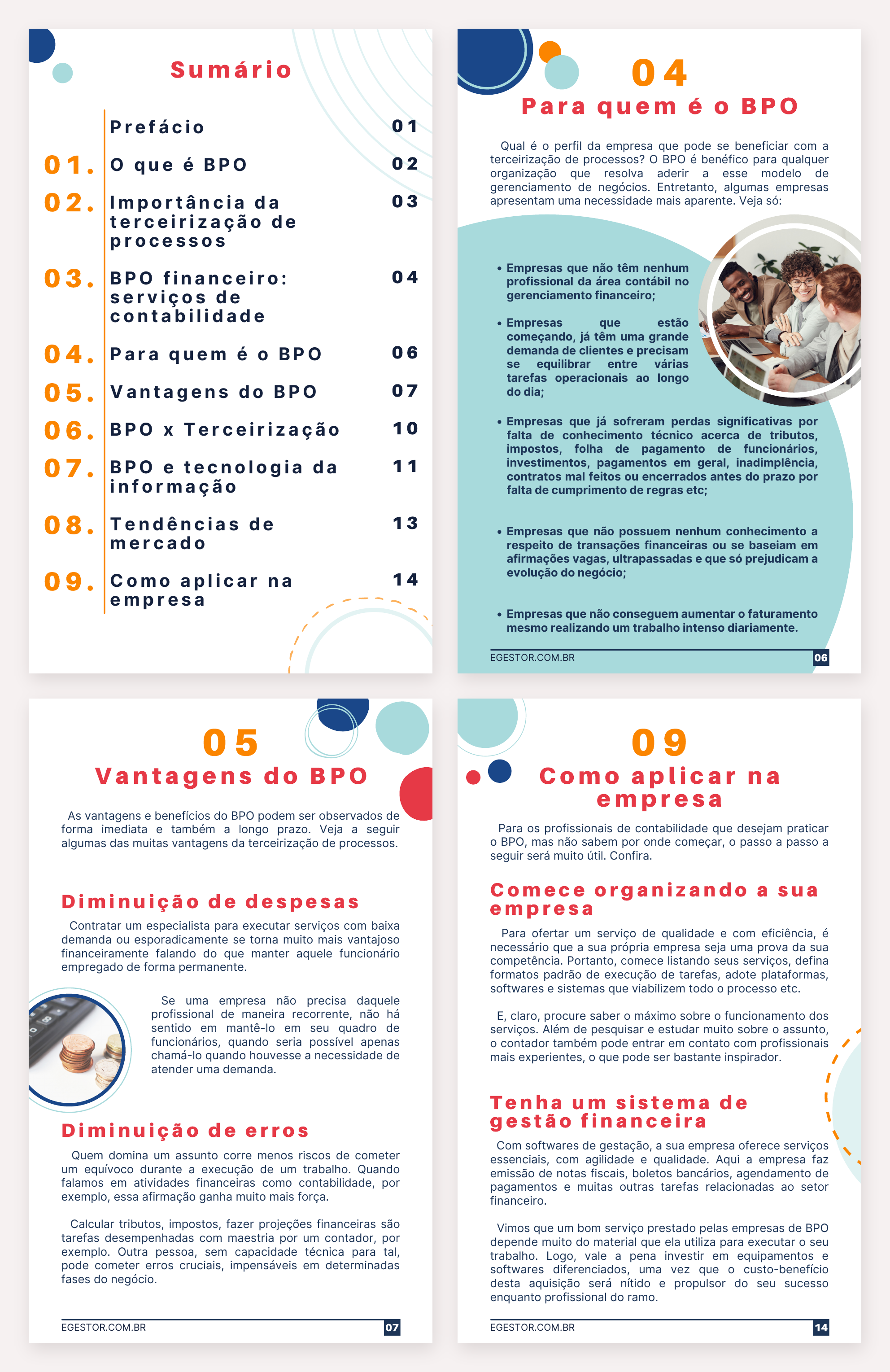 Quatro páginas do e-book Como montar um BPO: o sumário, o capítulo sobre para quem é o BPO, as vantagens do BPO e o passo a passo de como aplicar na empresa