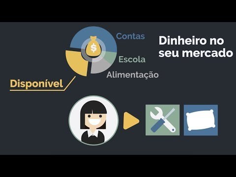 Assistir ao vídeo no YouTube