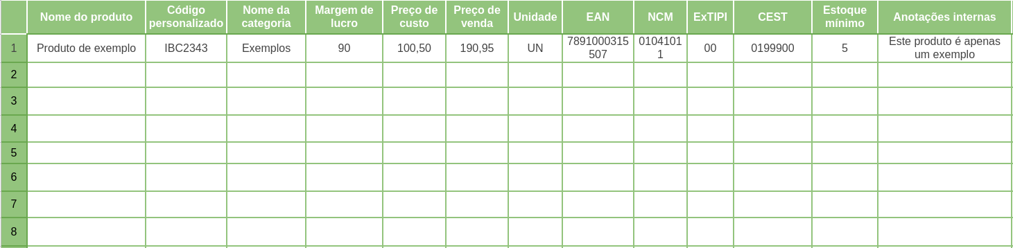 Exemplo de planilha de cadastro de produtos