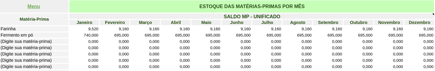 Exemplo de planilha de controle de produção