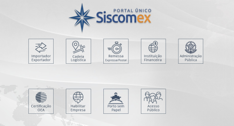 Siscomex: Como Funciona O Sistema De Comércio Exterior?