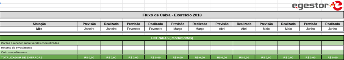 Imagem 1 - Registro de contas a receber sobre vendas concretizadas. Imagem 1 - Registro de contas a receber sobre vendas concretizadas. - Planilha de fluxo de caixa