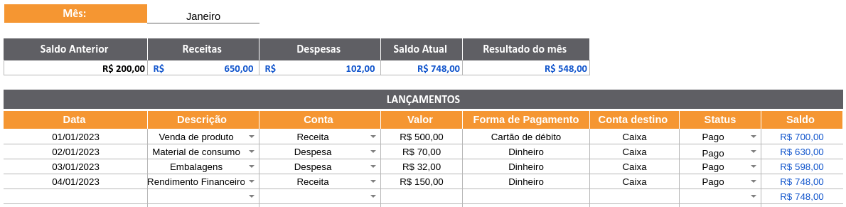 Captura de tela da planilha financeira de fluxo de caixa do egestor
