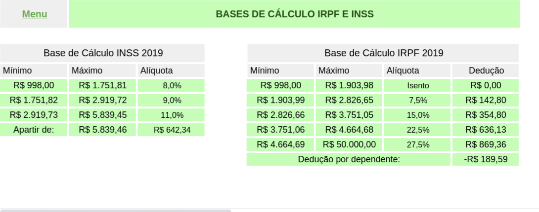 Planilha De Folha De Pagamento Modelo Para Download Grátis 3732